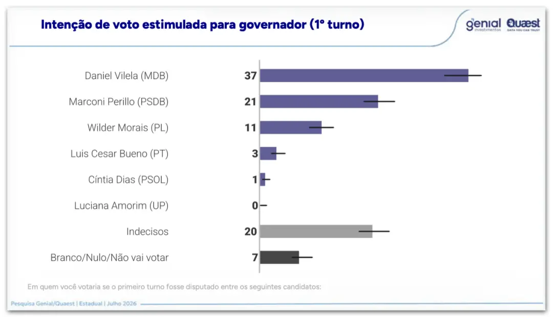 Publicação de @beatriz.santos