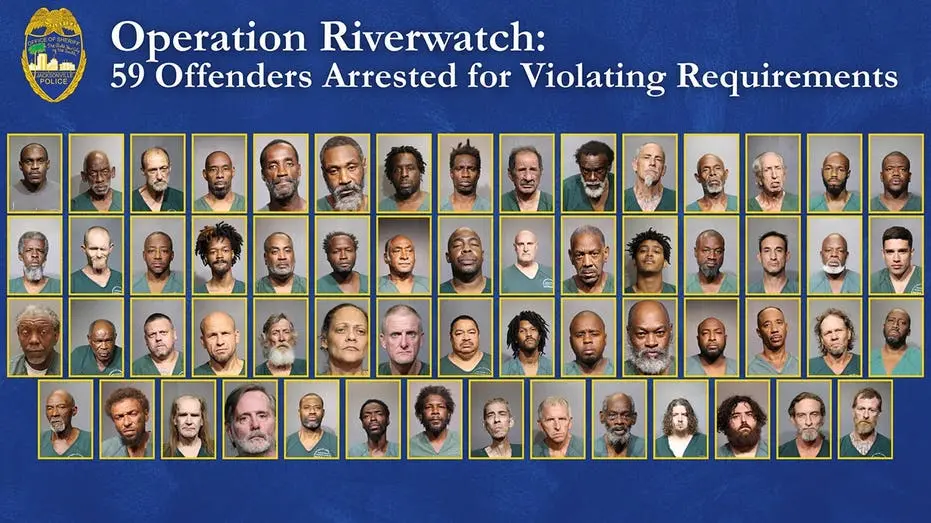 Jacksonville, Flórida, teve 59 pessoas presas em uma operação de dois meses contra agressores registrados. A fiscalizaç…