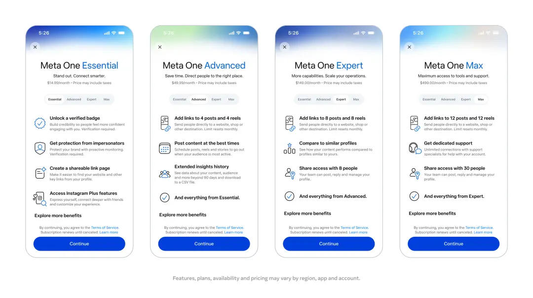 Meta One vai adicionar recursos potentes ao Instagram, Facebook e WhatsApp. A empresa usa IA pra empurrar mais assinatu…