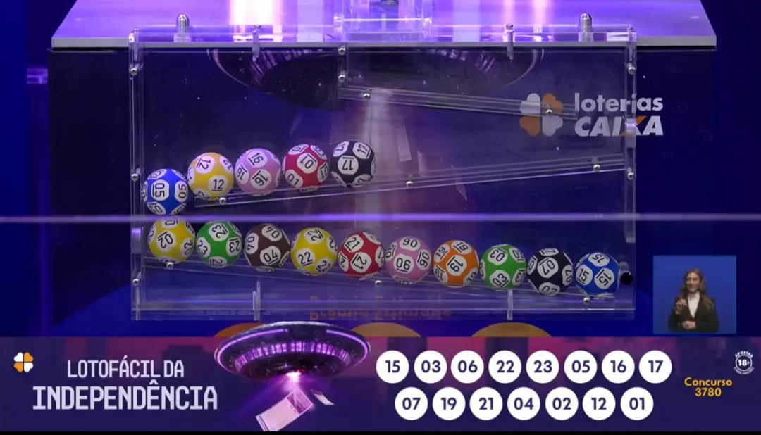 R$ 300 milhões no sorteio da Lotofácil da Independência, com as dezenas 15, 07, 03, 19, 06, 21, 22, 04, 23, 02, 05, 12,…