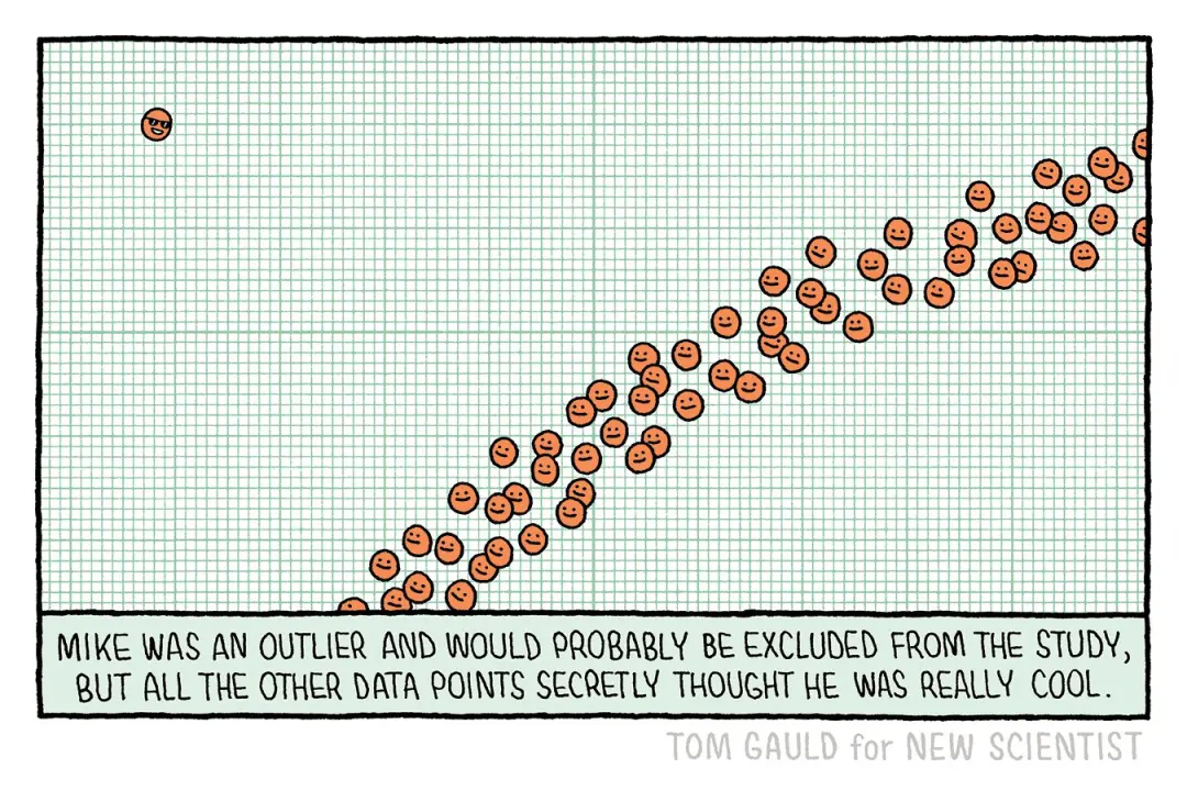 Tom Gauld excluiu um dado atípico de um estudo. Essa exclusão afeta a validade das conclusões, pois um ponto de dados r…