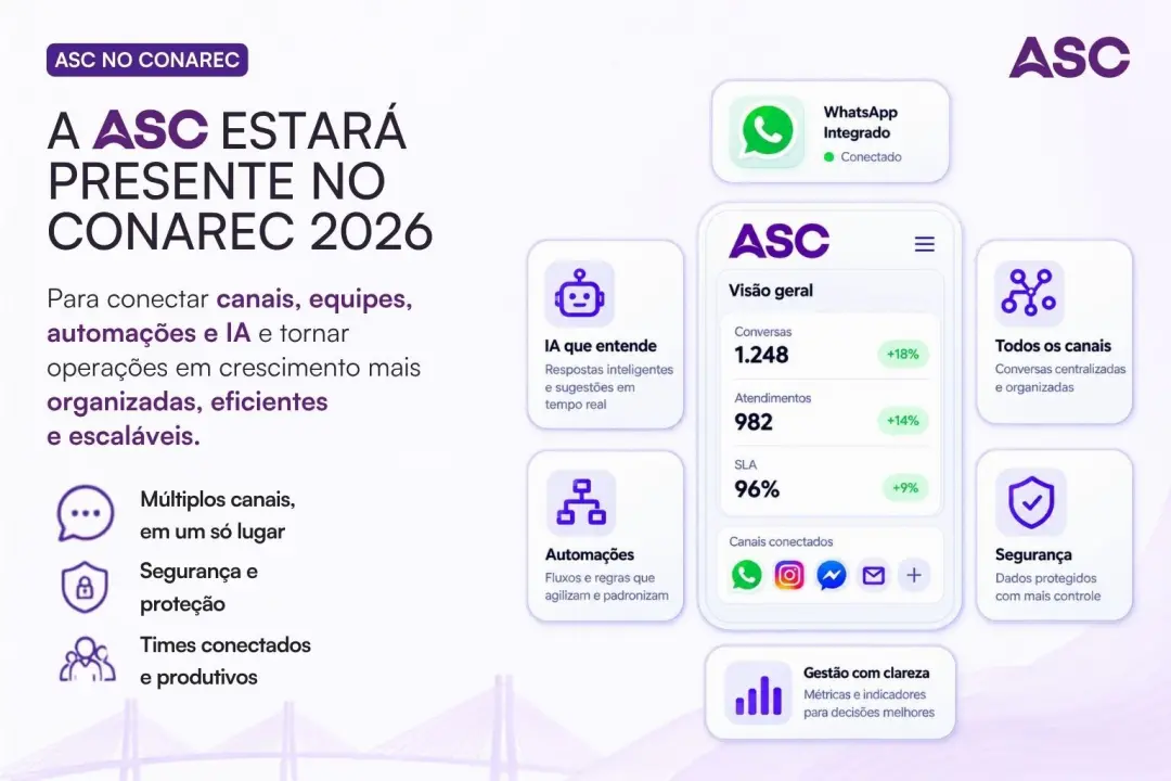 ASC vai organizar atendimento digital no CONAREC 2026 em São Paulo, com foco em unir canais, automação e IA. Essa centr…