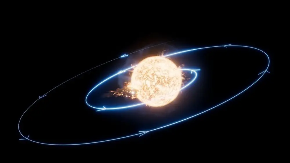 Bérylrio indica se estrelas engoliram planetas próximos. Esse elemento mostra se o planeta foi sugado pela estrela sem …