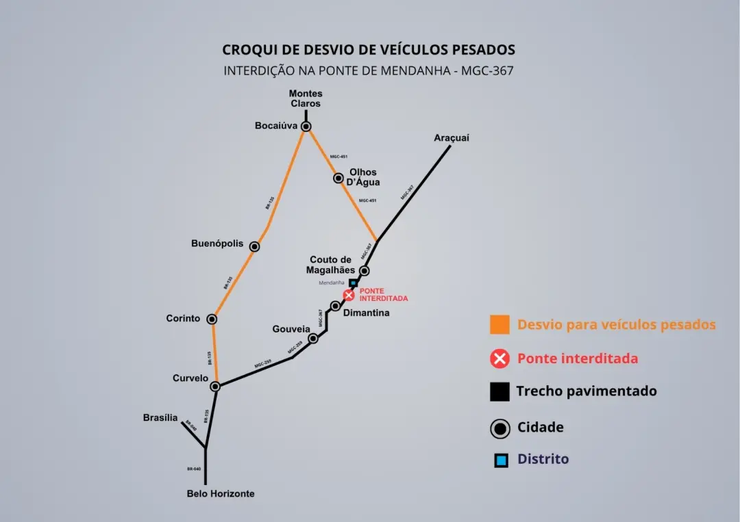 Ponte sobre o Rio Jequitinhonha na MGC-367 será interditada neste fim de semana para elevação e troca dos apoios. A int…