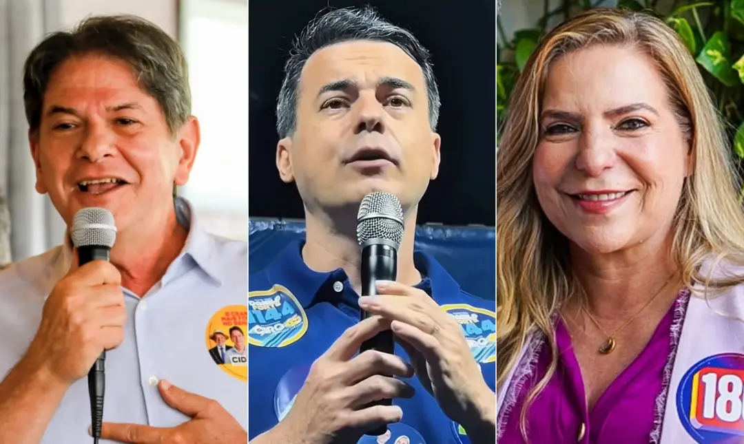 Cid Gomes com 24% das intenções de voto, Capitão Wagner com 21% e Luizianne Lins com 18% em empate técnico no Senado do…