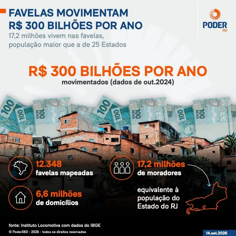 Helen, de Paraisópolis em São Paulo, teve que juntar parentes para cobrir o funeral da sobrinha aos 30 anos. A dor veio…