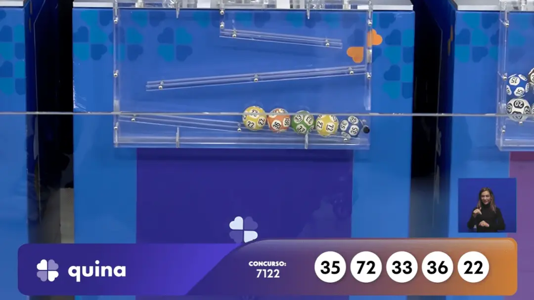 35-72-33-36-22, os números do concurso 7122 da Quina, geraram prêmio de R$ 610.473,91. Esse valor ajuda a aliviar as co…