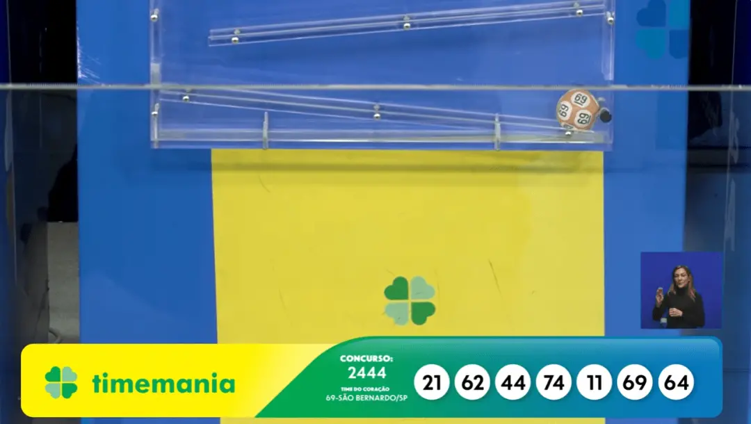 21 62 44 74 11 69 64, essas foram as dezenas sorteadas no concurso 2444 da Timemania, com estimativa de prêmio de R$ 14…