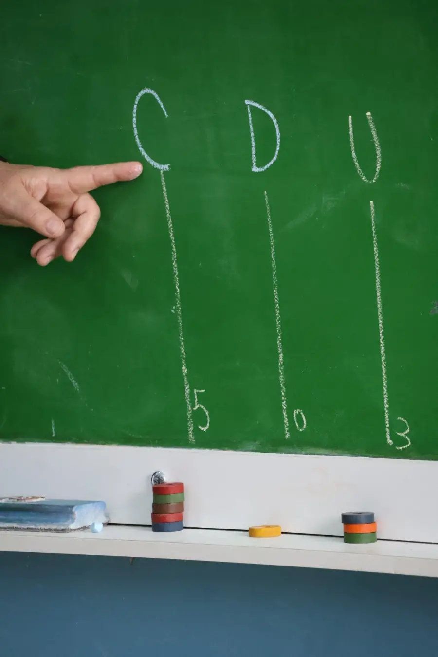 Ainda metade dos alunos do 5o ano com conhecimento adequado em matemática, 51% no Saeb, mostra o tamanho do desafio. É …