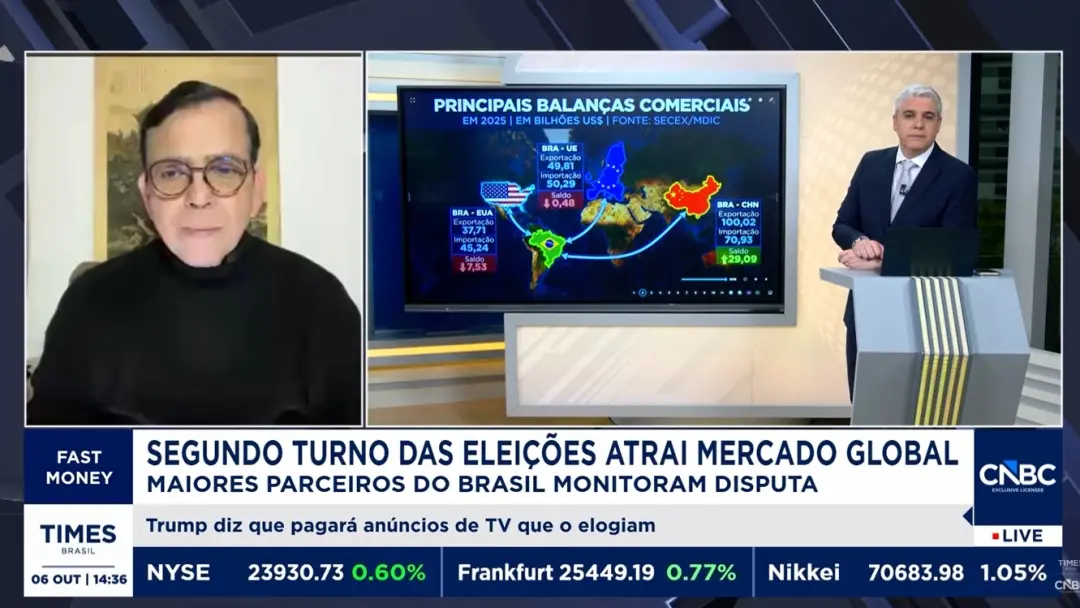 Relação Brasil China deve focar no pragmatismo depois da eleição, segundo professor Marcus Vinicius de Freitas. A força…
