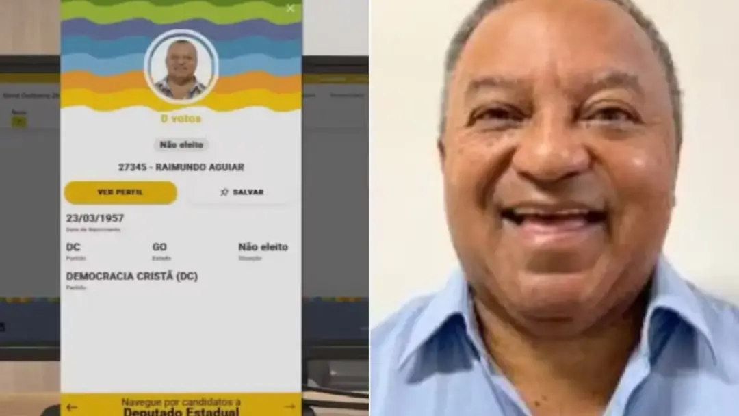 Raimundo Aguiar recebeu zero voto como deputado estadual em Goiás. Ele disse que desistiu da candidatura porque o parti…