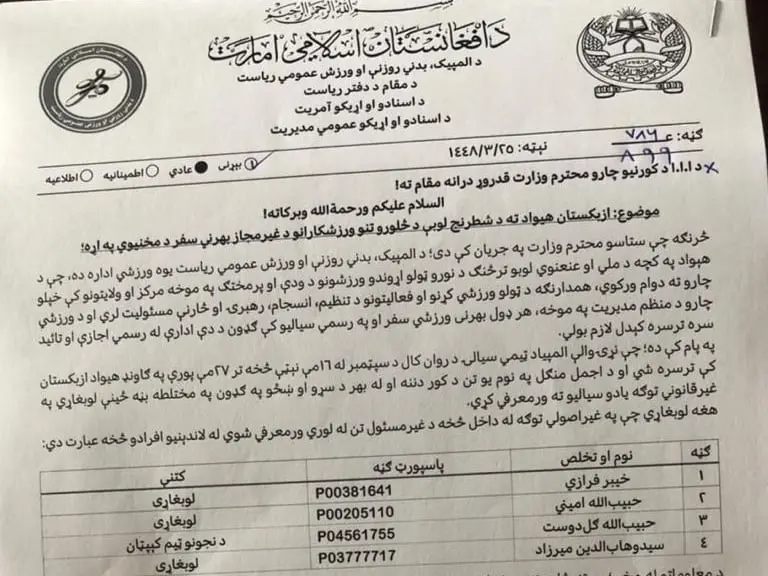 Três afegãos foram detidos em Cabul por participarem da Olimpíada de Xadrez em Uzbequistão. A detenção mostra um cercea…