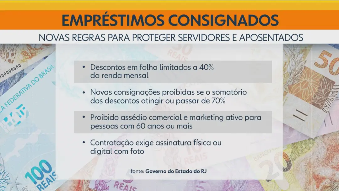 Decreto do Rio de Janeiro limita descontos de consignados a 40% da renda mensal. Isso ajuda a organizar o orçamento e e…