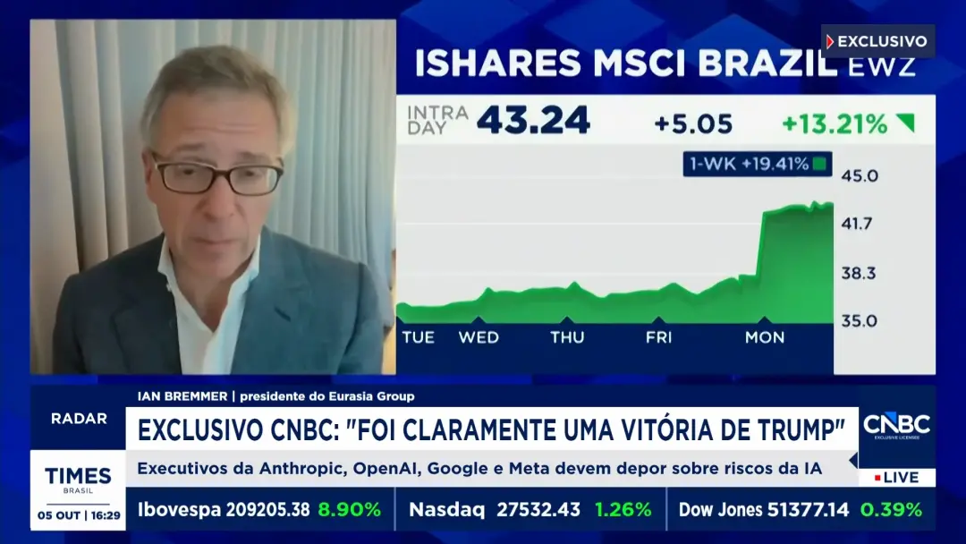 Resultado do primeiro turno brasileiro é visto por Ian Bremmer como fortalecedor para a estratégia de Trump na América …