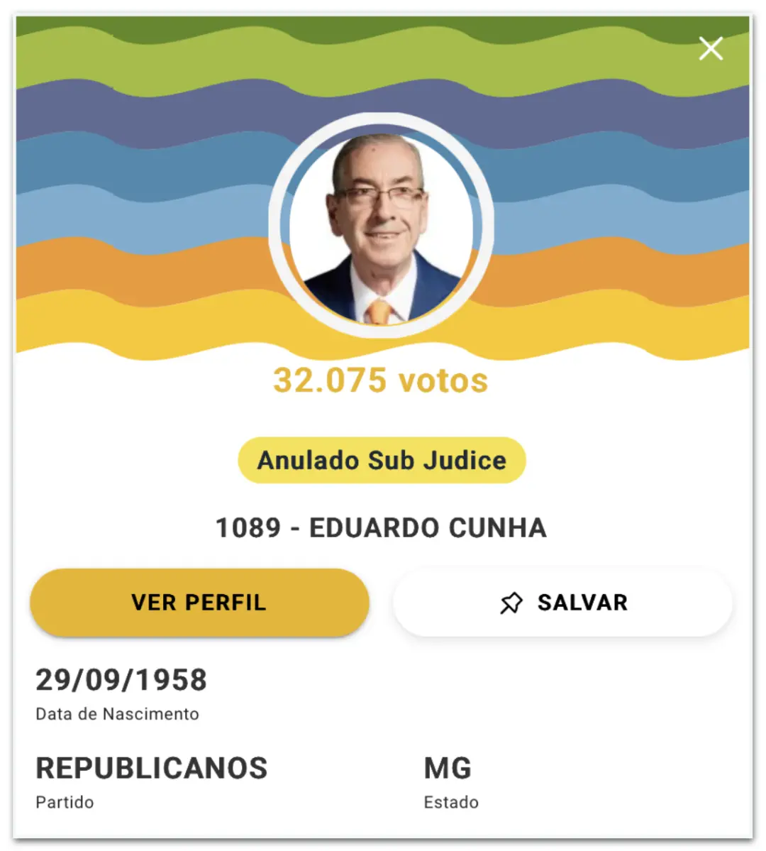 Eduardo Cunha recebeu 32.075 votos em Minas Gerais, mas o TRE-MG manteve a inelegibilidade até fevereiro de 2027. Essa …