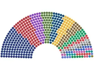 Composição da Câmara dos Deputados foi definida, mostrando os nomes que vão representar os estados. É importante ver qu…