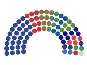 PL, PT e MDB têm as bancadas maiores no Senado. Isso mostra como certas forças políticas se organizam para ter mais voz…