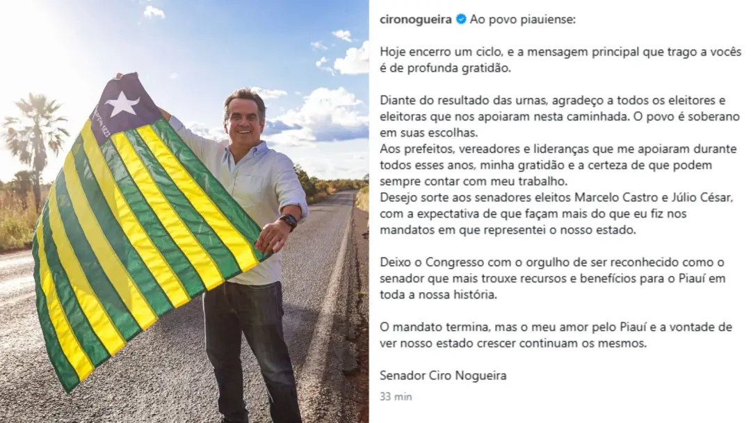 Ciro Nogueira não foi reeleito para o Senado pelo Piauí, ficando em terceiro lugar na disputa. O resultado mostra que o…
