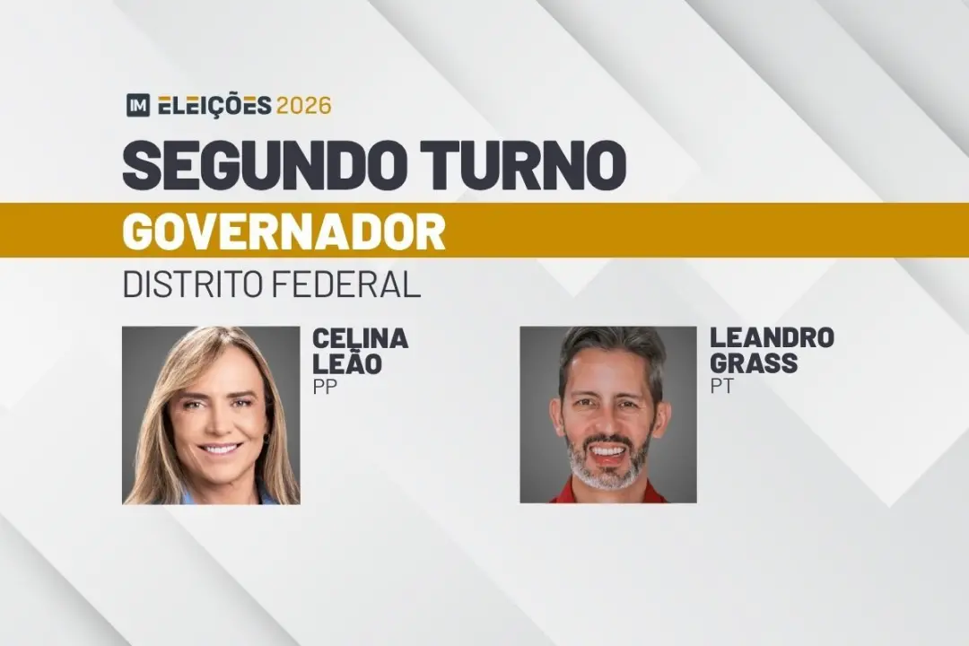 Celina Leão venceu o segundo turno no Distrito Federal com 49,93% dos votos válidos contra Leandro Grass, que ficou com…