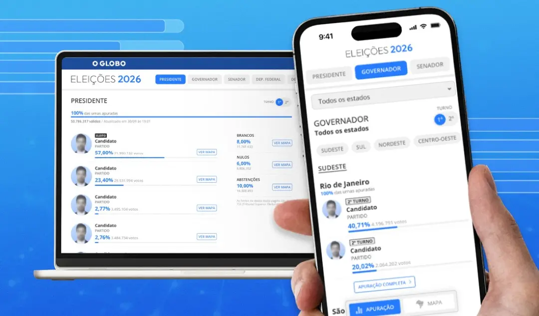 Votação 8h a 17h, dia 4 de outubro, para os mais de 158 milhões de eleitores. A unificação do horário ajuda a ter apura…