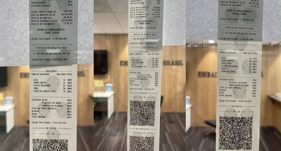 Japão, um dos maiores colégios eleitorais fora, teve Flávio Bolsonaro à frente na soma dos votos. O resultado oficial d…