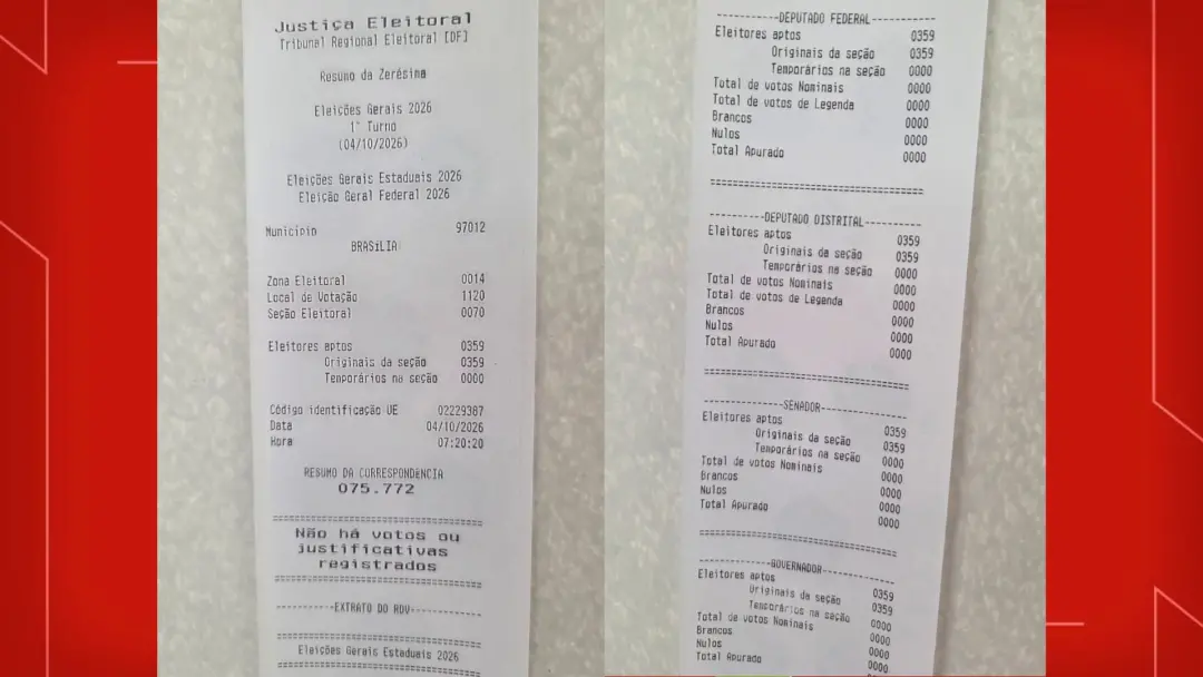 Duas urnas do Distrito Federal foram submetidas ao Teste de Integridade do TSE. Esse procedimento mostra que não tem vo…