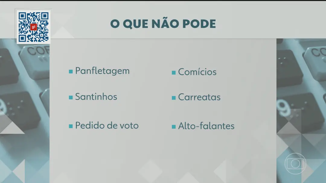 Seis votos na urna eletrônica, total, para deputado federal, estadual, senadores, governador e presidente. O limite de …