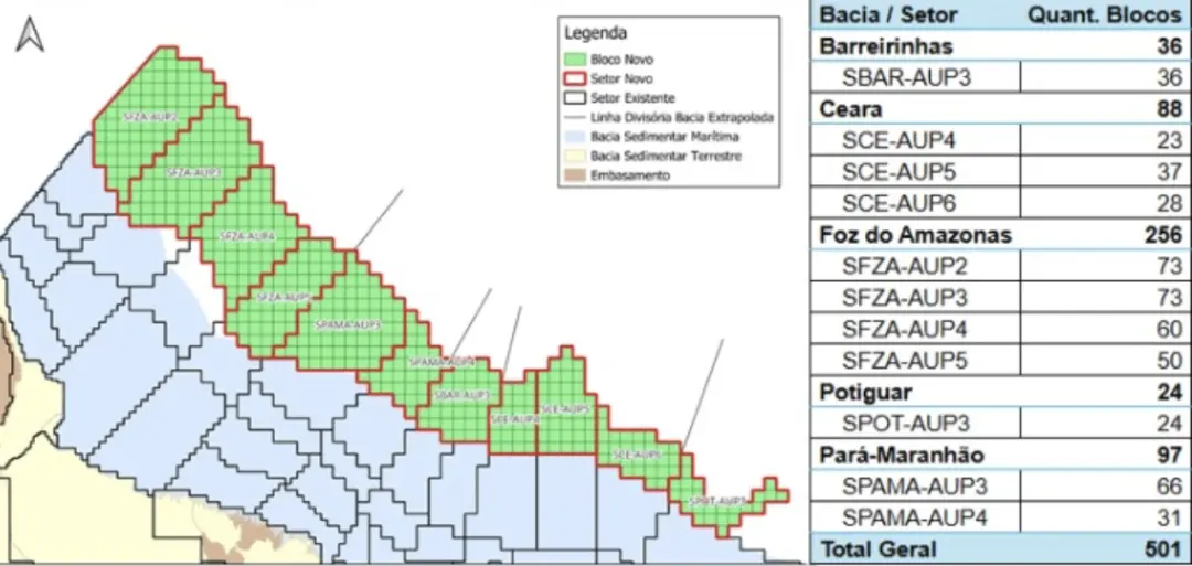 501 novos blocos exploratórios foram definidos na Margem Equatorial pela ANP. Essa delimitação técnica mostra o avanço …