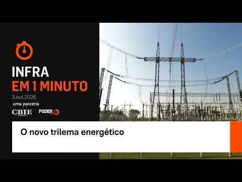 O relatório do World Energy Council mostra que o sistema elétrico brasileiro enfrenta aumento de curtailment, mesmo com…
