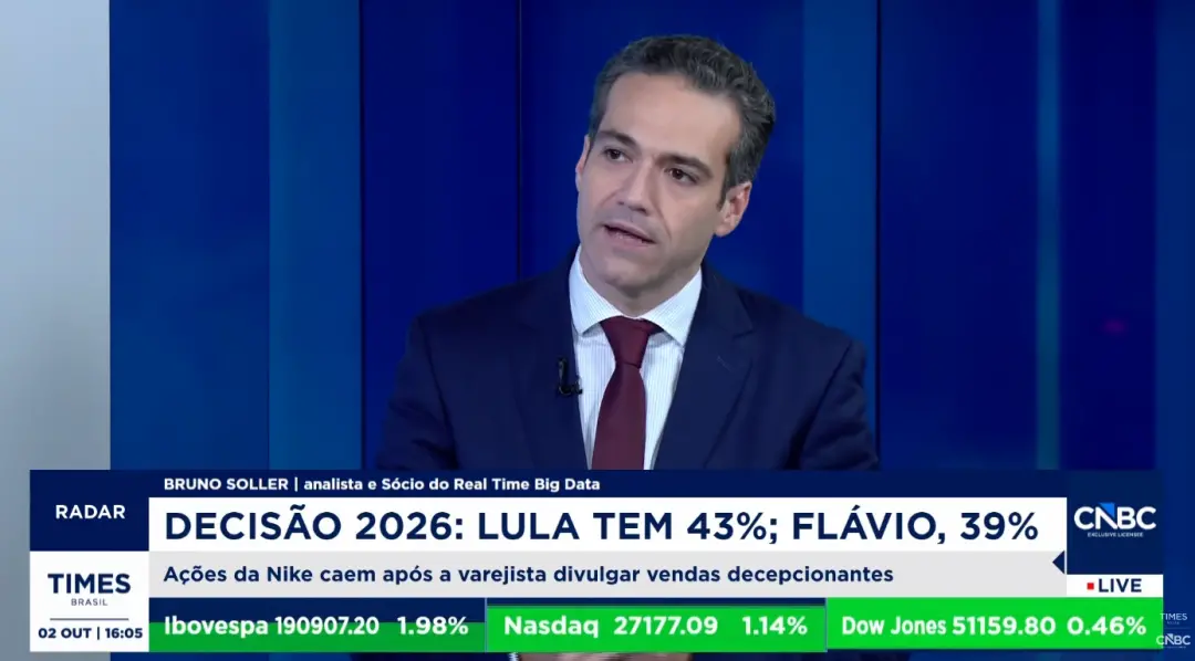 Rejeição de 49% para Lula e Flávio no Real Time Big Data. Essa eleição é mais sobre não deixar o outro ganhar do que so…