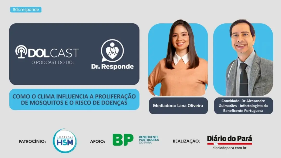Quarto episódio da série Dr Responde, com Lana Oliveira e Dr Alessandre Guimarães, abordou como o clima influencia a pr…