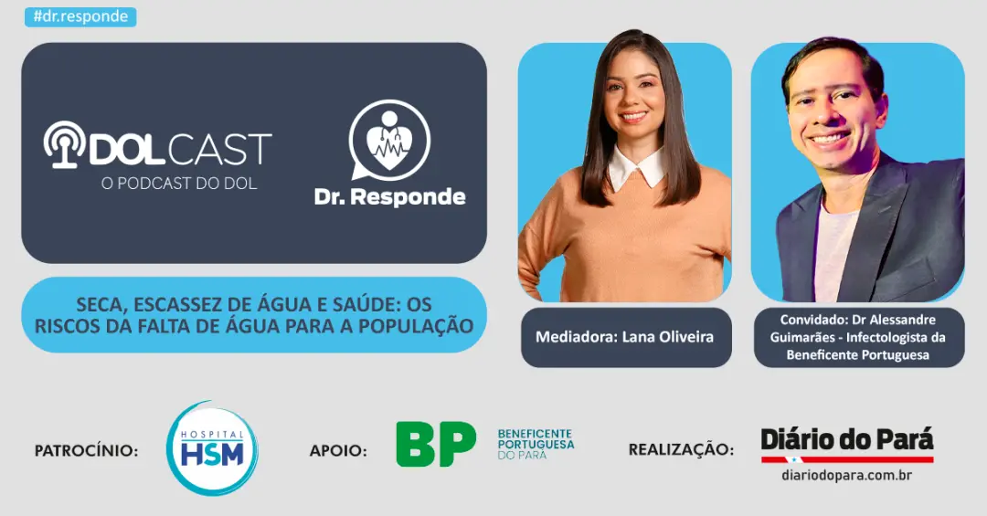 Seca e escassez de água são tema do terceiro episódio da coluna Dr Responde, com a conversa de Lana Oliveira e Dr Aless…