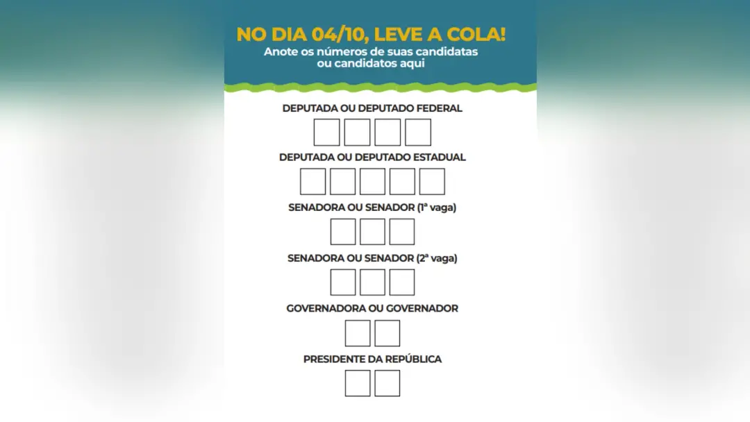 Mato Grosso terá 2,6 milhões de eleitores aptos a votar em 2026. A ordem da urna começa pelo deputado federal de quatro…