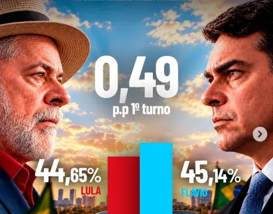 Publicação de @beatriz.lopes9752