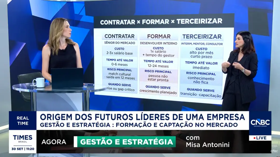 Formação de líderes interna pode levar até 24 meses, como diz Misa Antonini. Prefiro desenvolver gente na casa, porque …