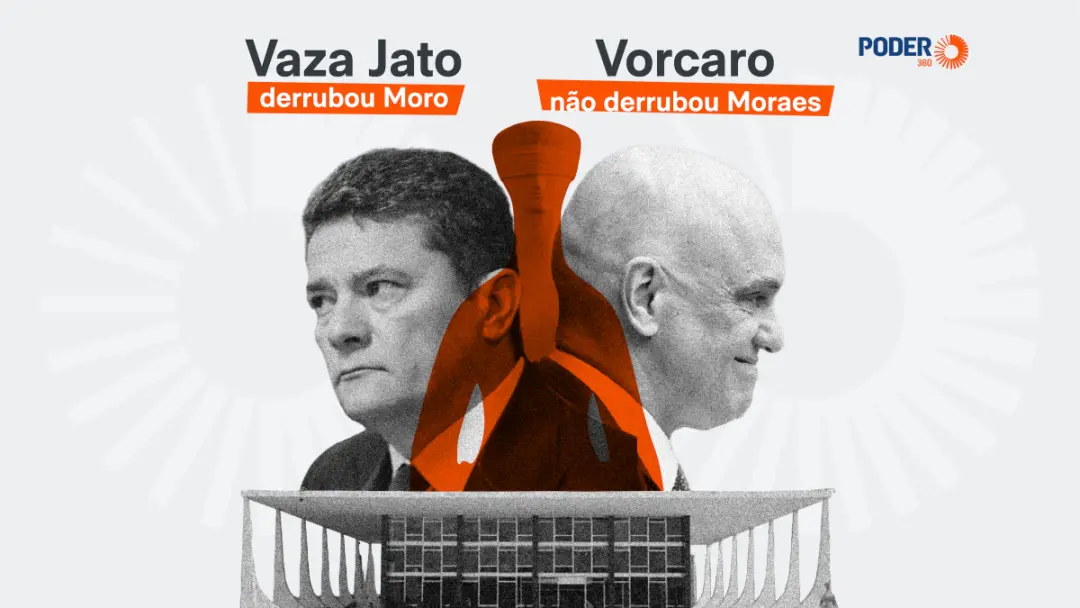 Vaza Jato aceito pelo STF, mas os chats de Vorcaro contra Moraes foram rejeitados. A manutenção das regras do jogo é o …