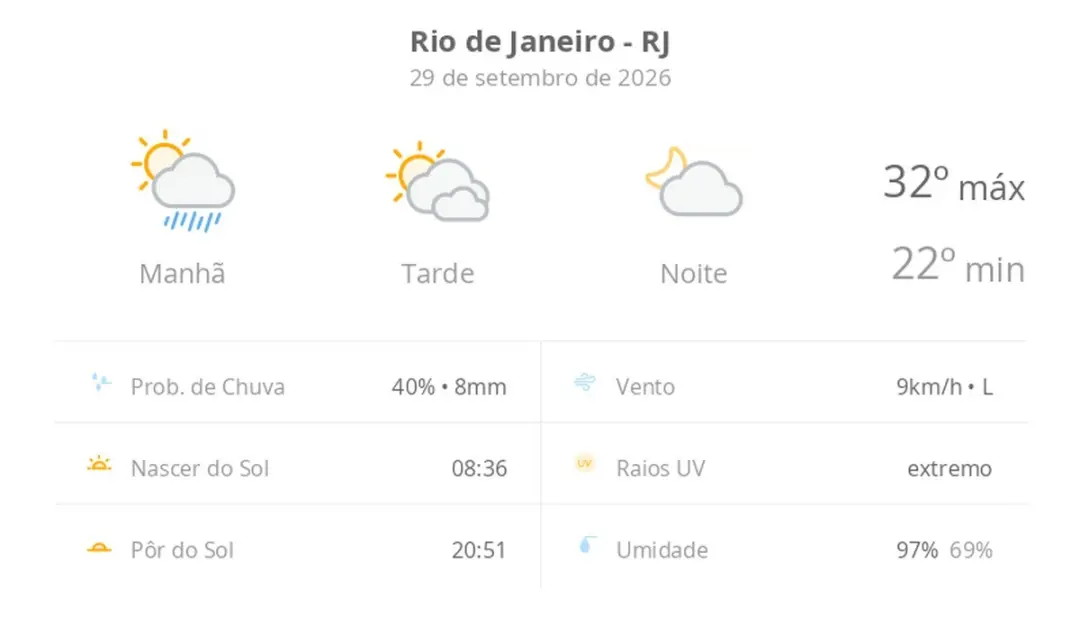 Publicação de @gabriel.rodrigues