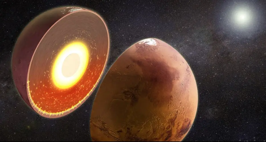 Mars, em seu manto sul, tem uma anomalia de calor de 200 a 400 graus Celsius acima do resto. Esse ponto quente pode gua…