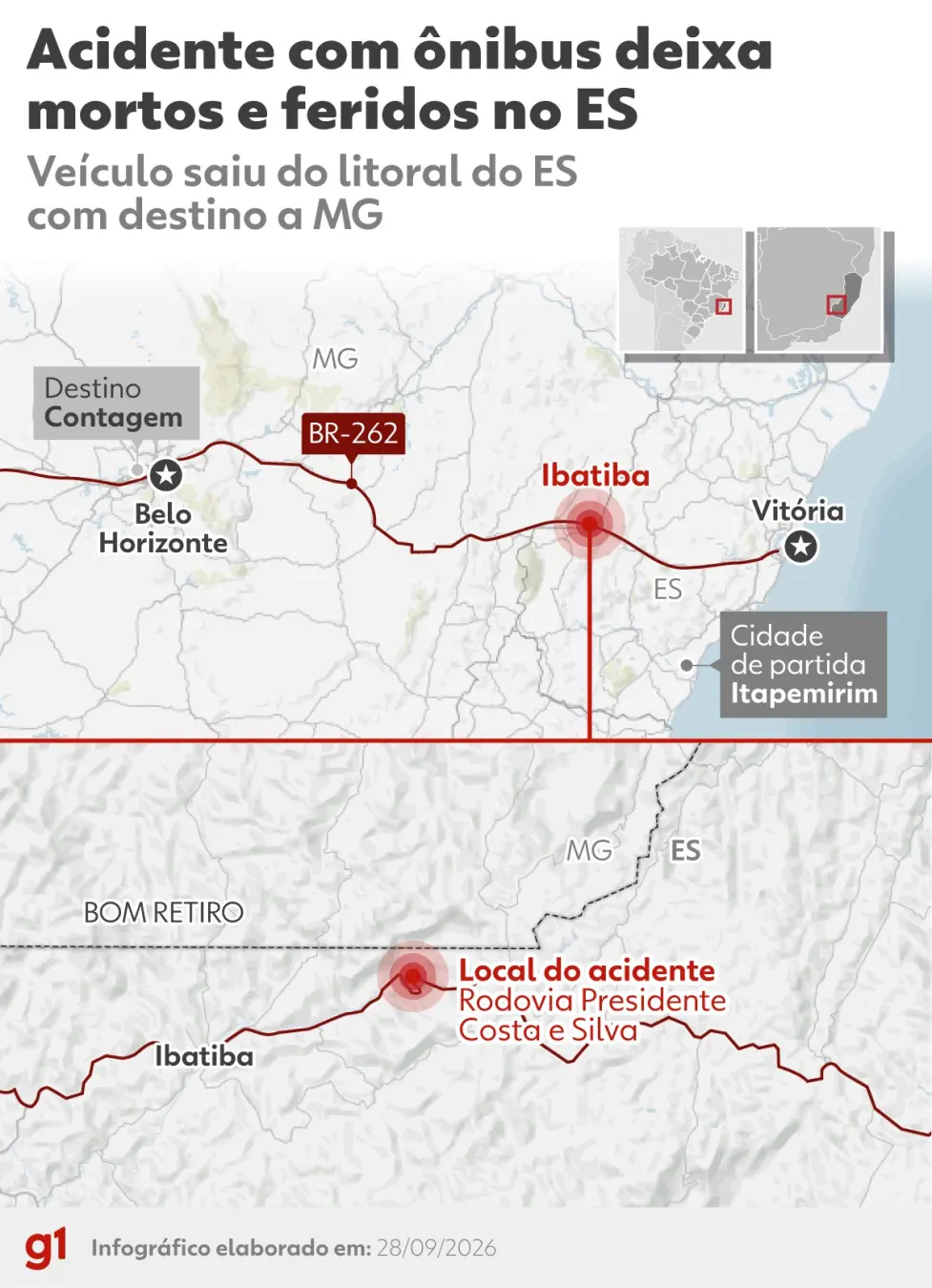 Três mortos e quarenta e cinco feridos em acidente com ônibus de turismo na BR-262, no Espírito Santo. É chocante ver a…