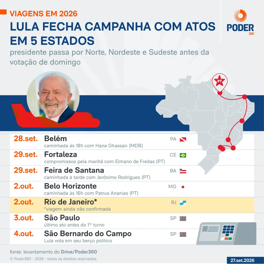 Publicação de @lucas.ferreira