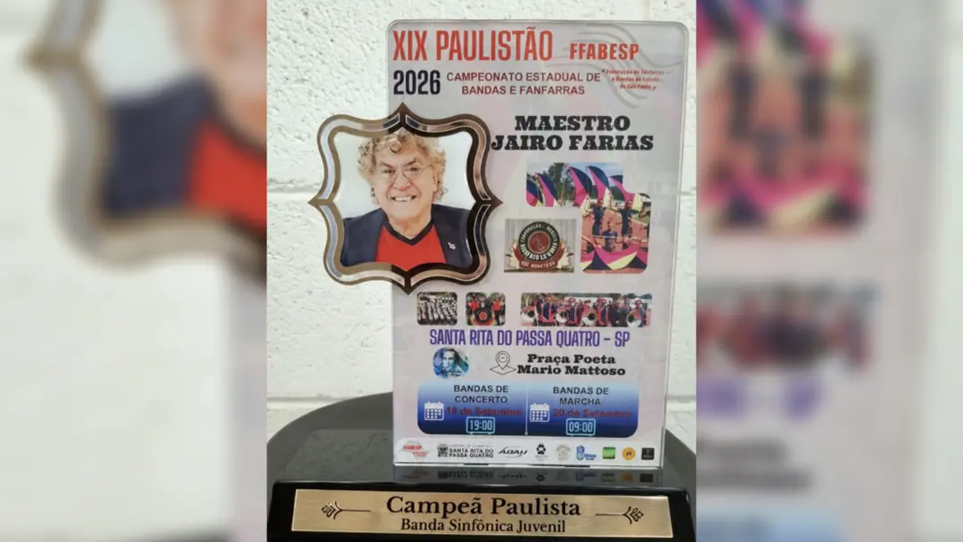 Banda Sinfônica do IFSP de Itapetininga foi campeã estadual na categoria juvenil. A vitória mostra a força do trabalho …