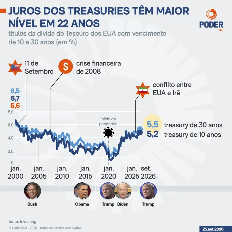 Publicação de @fernanda.teixeira