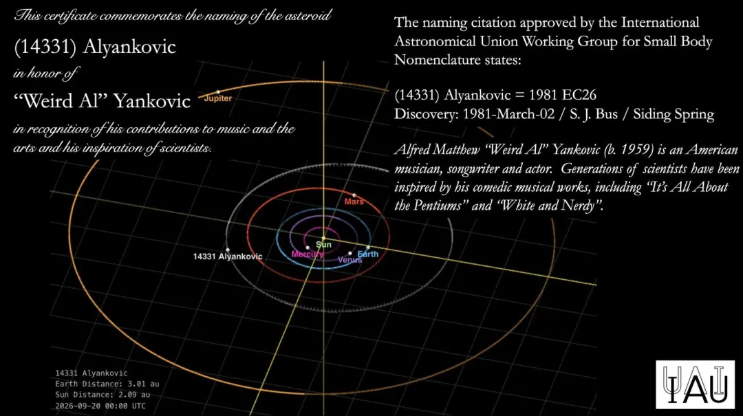 Weird Al Yankovic teve um asteroide de cerca de uma milha e um quarto de diâmetro nomeado em sua homenagem, entre Marte…