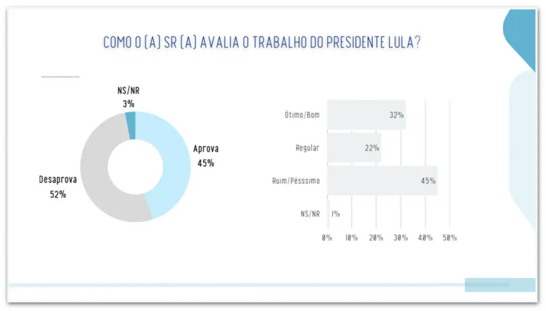 Publicação de @luiza.ribeiro