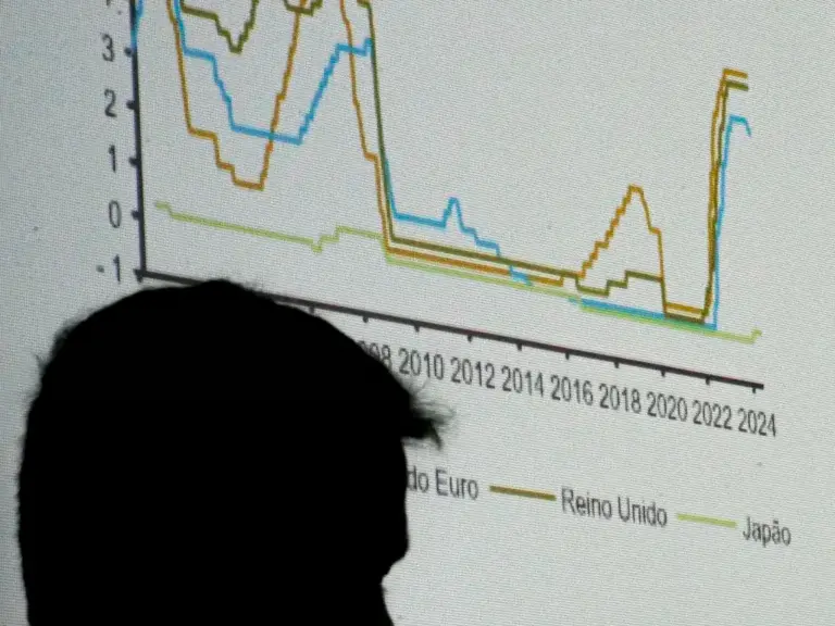 0,5 ponto na inflação em 2027, esperam os economistas por causa do El Niño. A gente vê que mudanças climáticas impactam…