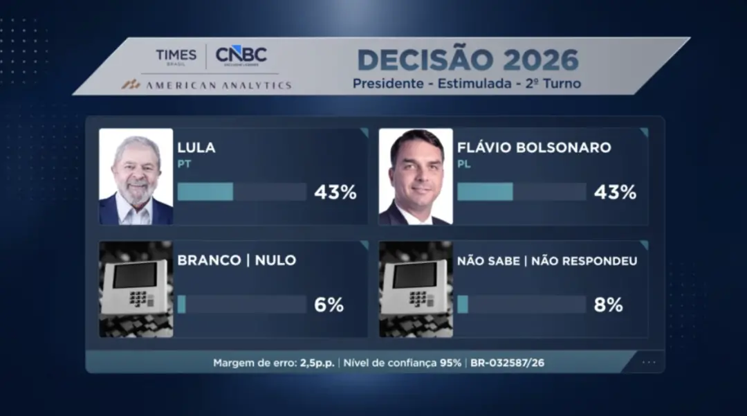 Publicação de @carla.cavalcanti5389