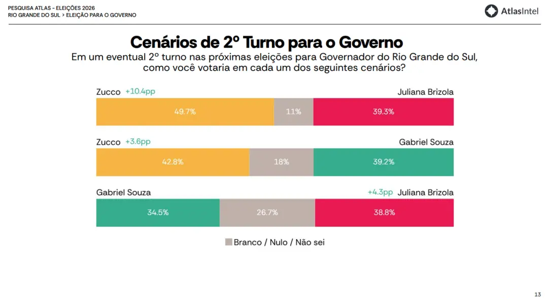 Publicação de @julia.lopes1550