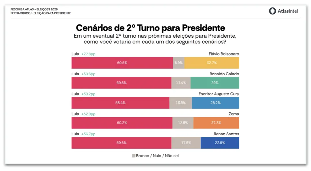Publicação de @matheus.barbosa