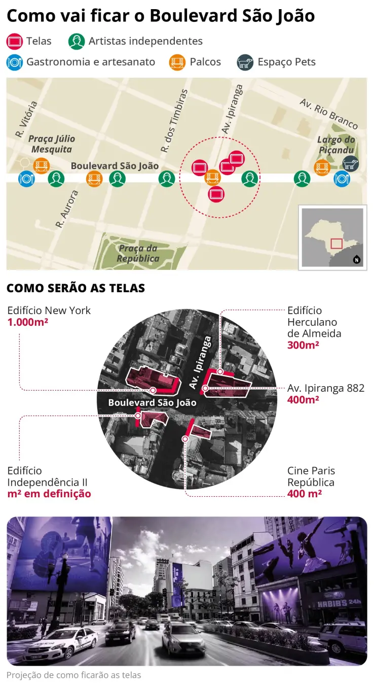 Projeto Times Square paulistana, com painéis de LED de 300 a 1000 m2, segue suspenso em São Paulo. O TJ-SP negou recurs…