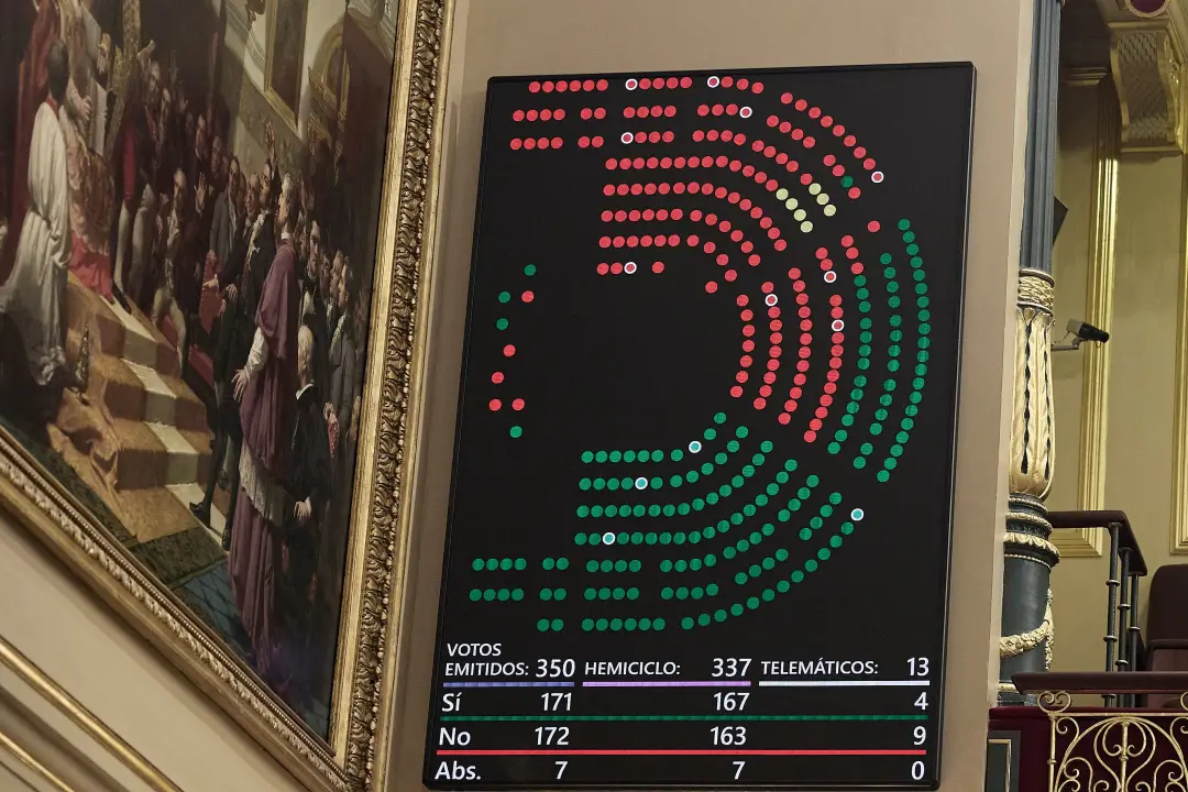Plenário do Congresso vai votar este sexta dois decretos lei para lidar com a crise de moradia. Essa votação mostra o a…